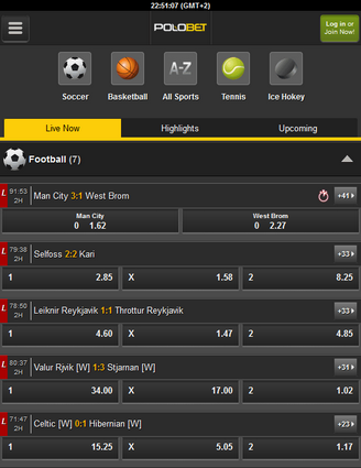 Polobet Guncel Adresi